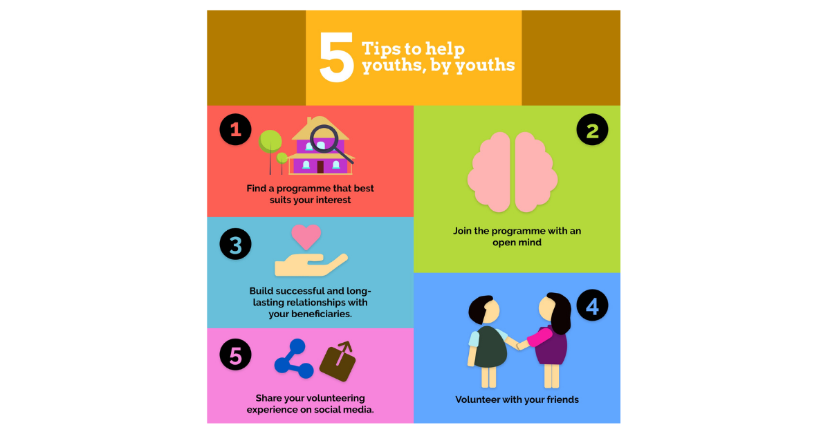 Volunteerism Tips for Youths, By Youths